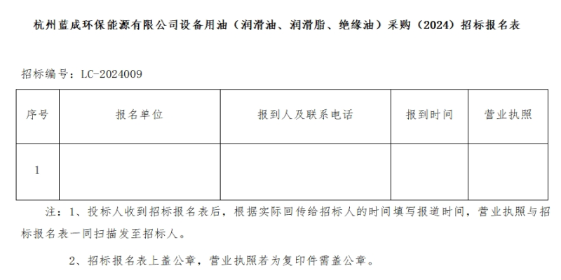 杭州蓝成环保能源有限公司装备用油&#65288;润滑油、润滑脂、绝缘油&#65289;采购&#65288;2024&#65289;招标通告 - 招标通告 - 杭州蓝成环保能源有限公司