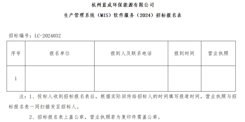 杭州蓝成环保能源有限公司生产治理系统&#65288;MIS&#65289;软件效劳&#65288;2024&#65289;招标通告 - 招标通告 - 杭州蓝成环保能源有限公司